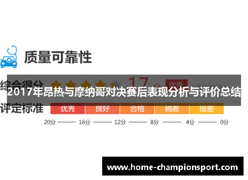 2017年昂热与摩纳哥对决赛后表现分析与评价总结